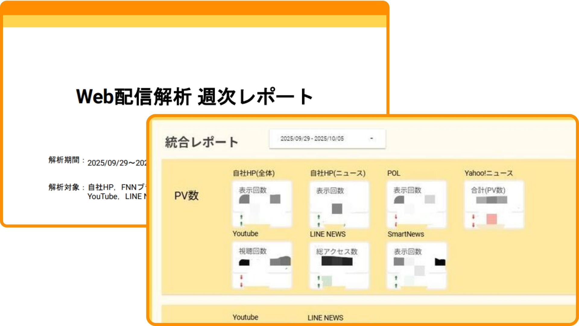 LookerStudioダッシュボードのイメージ